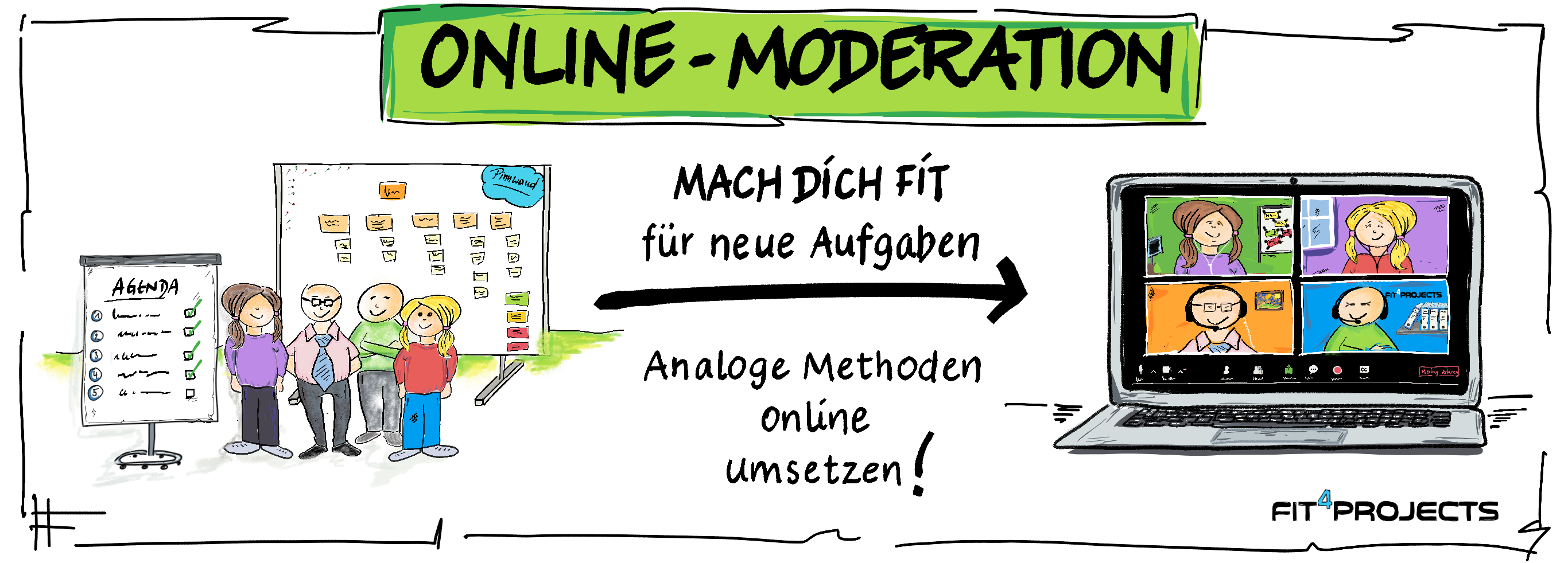 Online Moderation